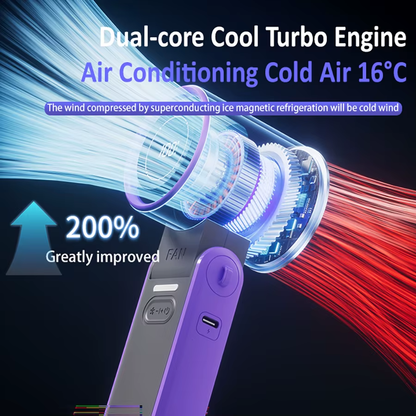 Turbo Fan — przenośny wiatrak