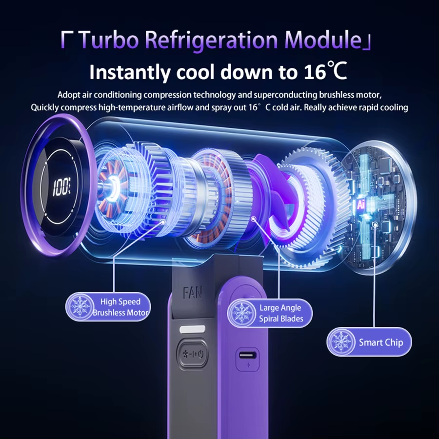 Turbo Fan — przenośny wiatrak