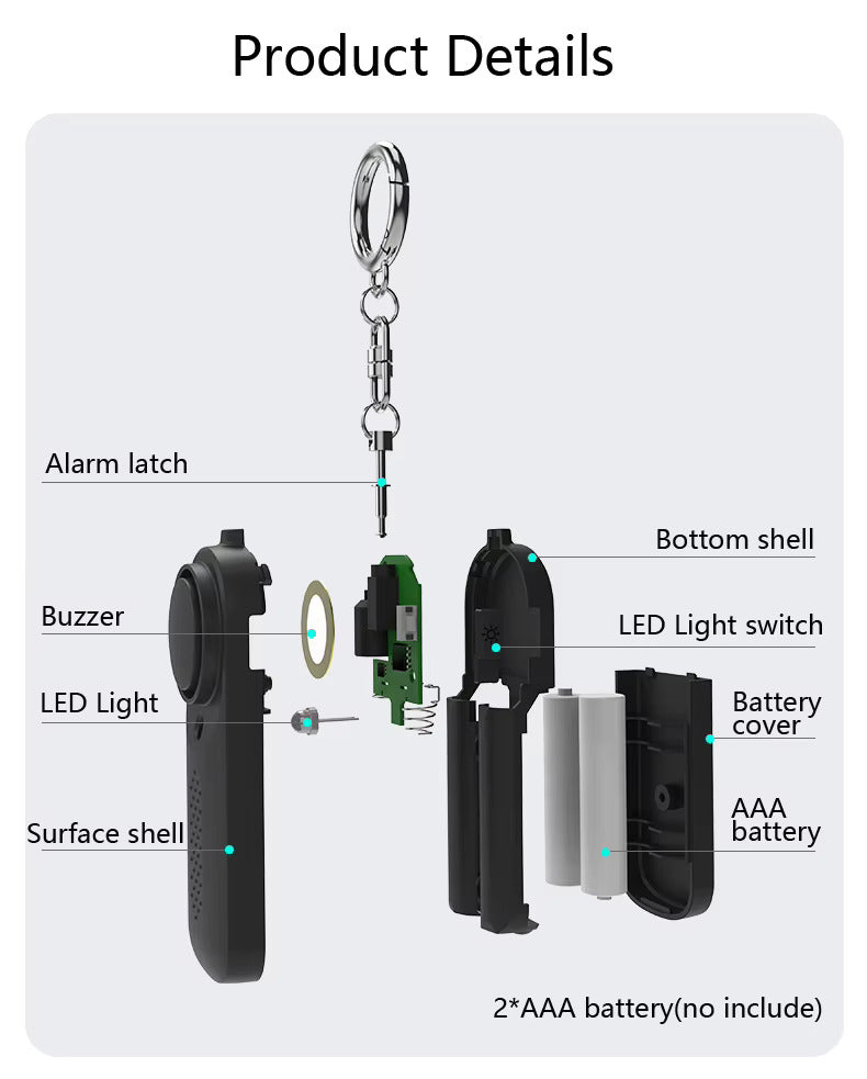 Product details