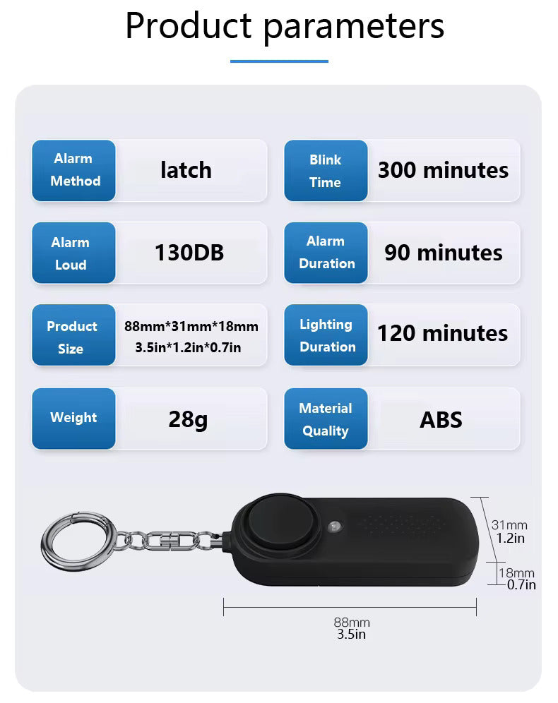 Product parameters