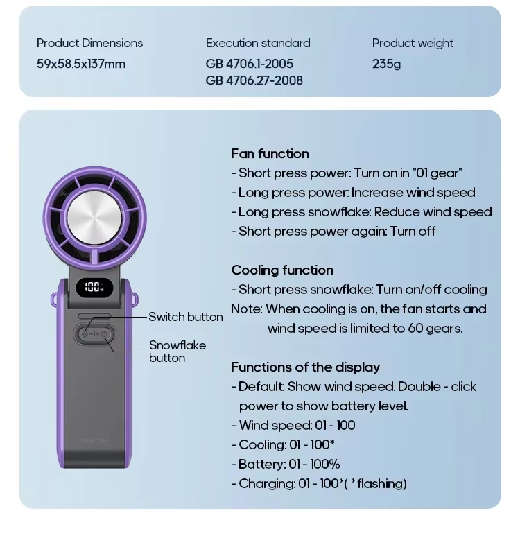 Turbo Fan — przenośny wiatrak